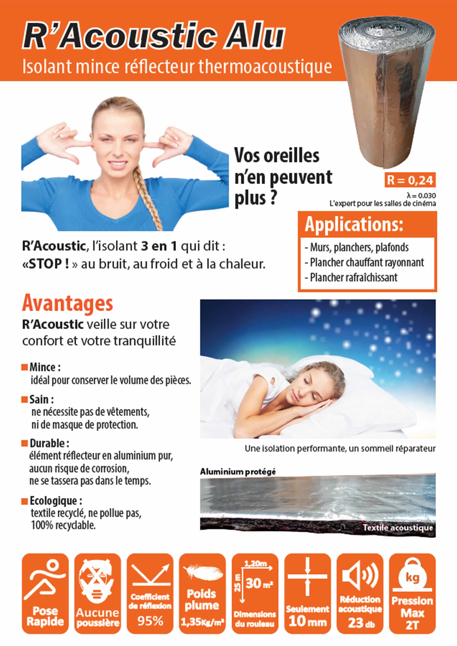 Documentation R'Acoustic Alu